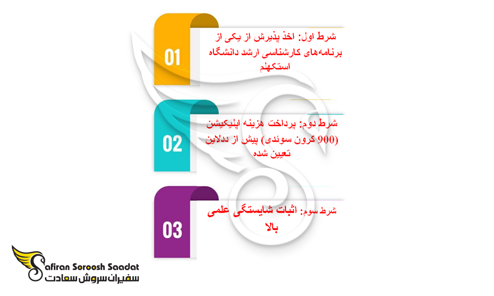 بورسیه دانشگاه استکهلم