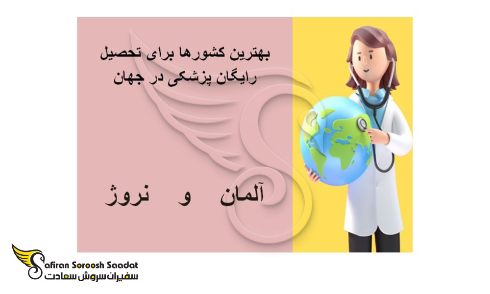 the-best-country-to-study-medicine-for-free