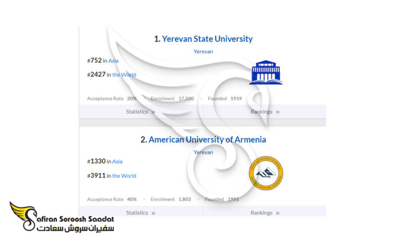 top-universities-armenia-800x480