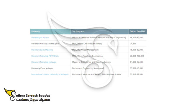 total-tuition-malaysia-600x360