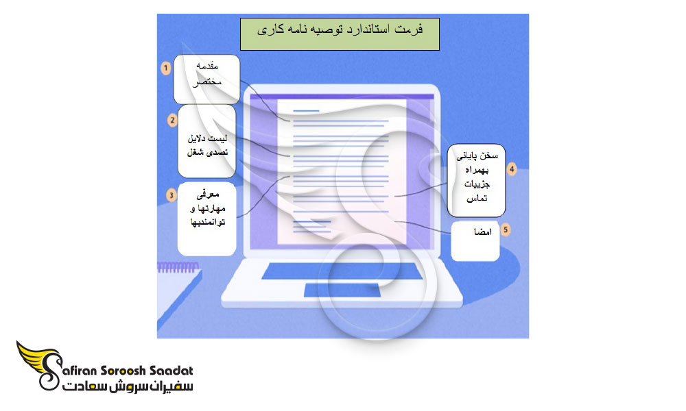 توصیه نامه کاری