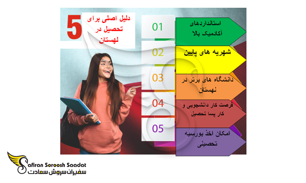 درباره تحصیل در لهستان