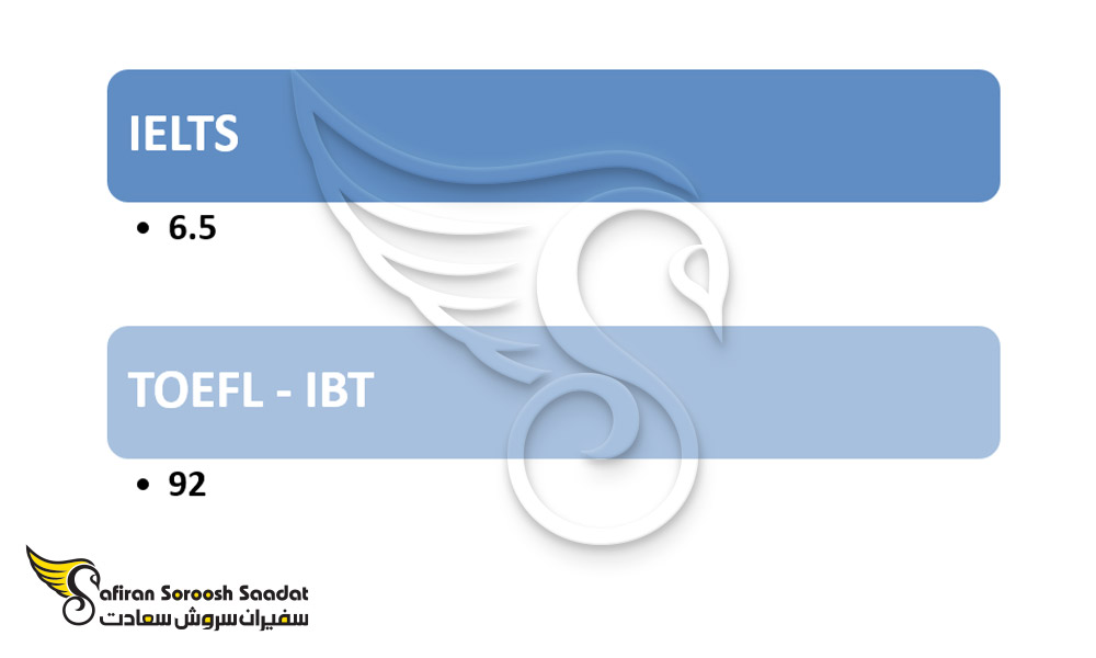 acceptable-english-language-grades-for-computer-science-at-the-university-of-helsinki-finland
