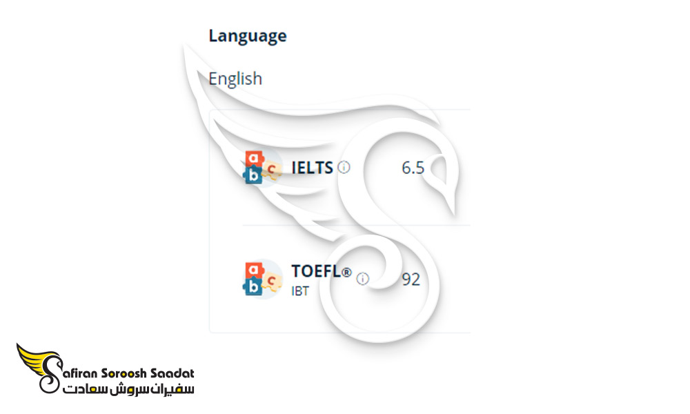 acceptable-language-scores-for-admission-to-computer-science-and-engineering-at-the-university-of-olavi-finland