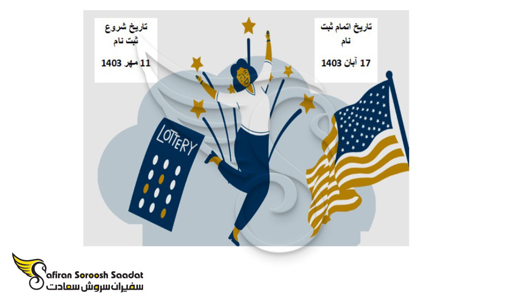 تاریخ ثبت نام لاتاری