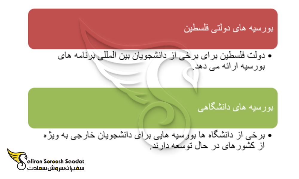 بورسیه تحصیلی در فلسطین