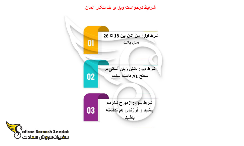 شرایط درخواست ویزای خدمتکار آلمان