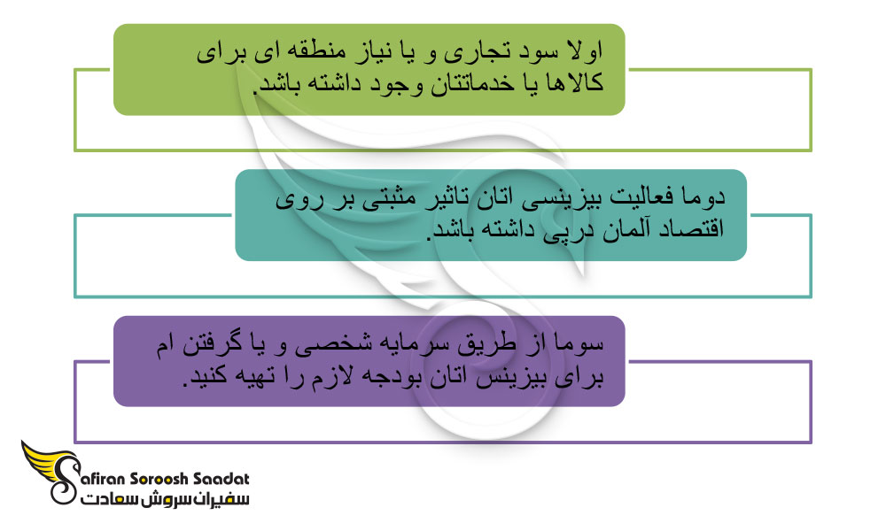 شرایط ویزا برای خریداران بیزینس در آلمان