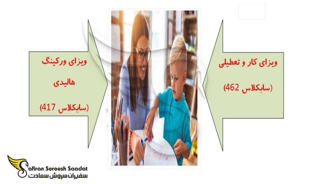 شرایط ویزا برای کارگران مشاغل خانگی در استرالیا