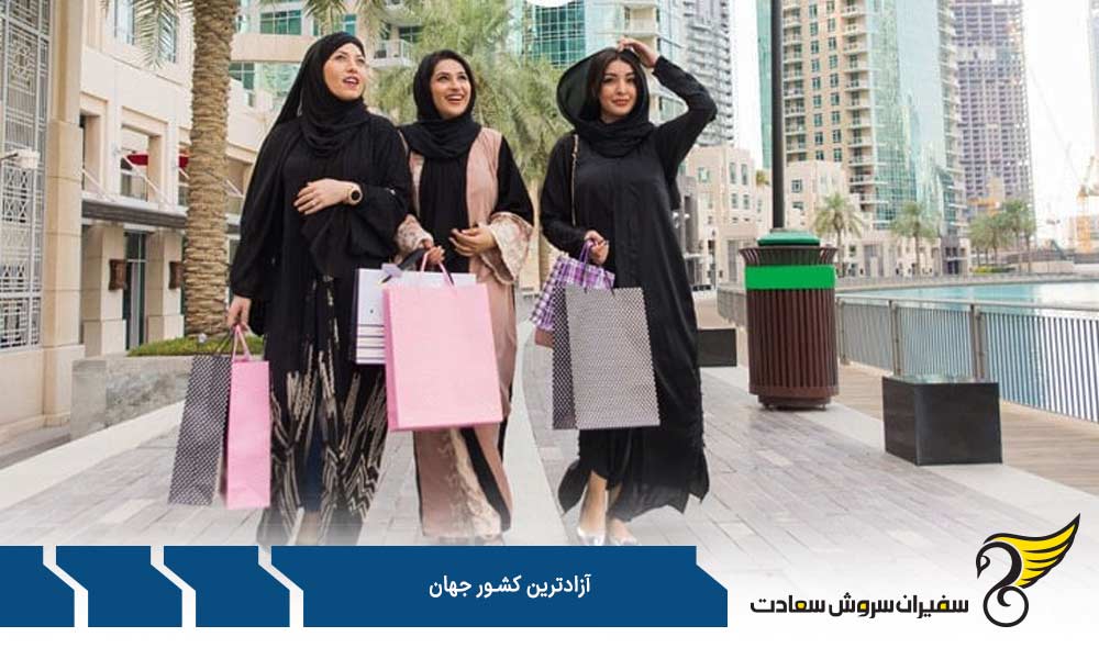 شاخص آزادی برای تعیین آزادترین کشور جهان