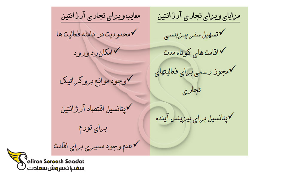 مزایا و معایب ویزای تجاری آرژانتین