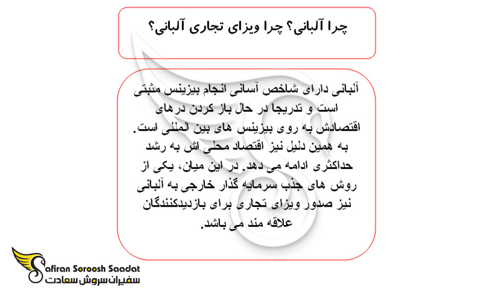 شرایط ویزای تجاری آلبانی