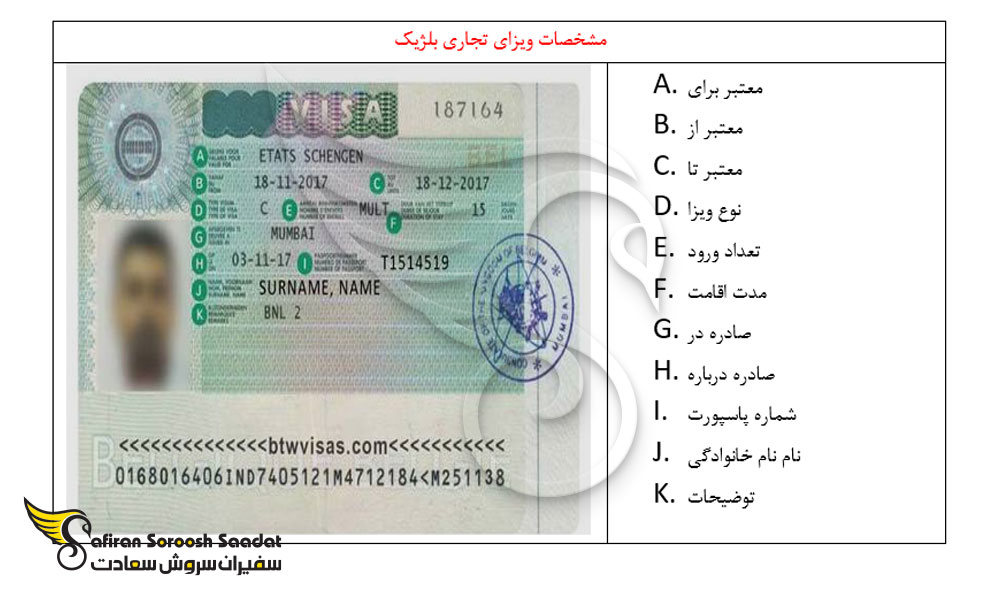 مشخصات ویزای تجاری بلژیک
