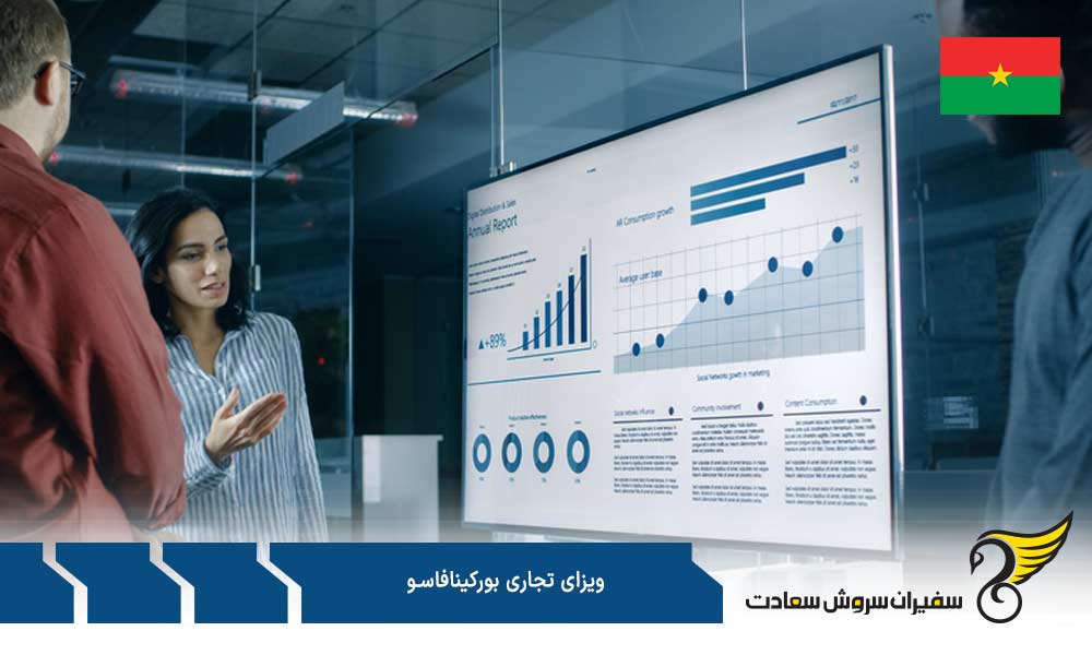 هزینه تقاضای ویزای تجاری بورکینافاسو