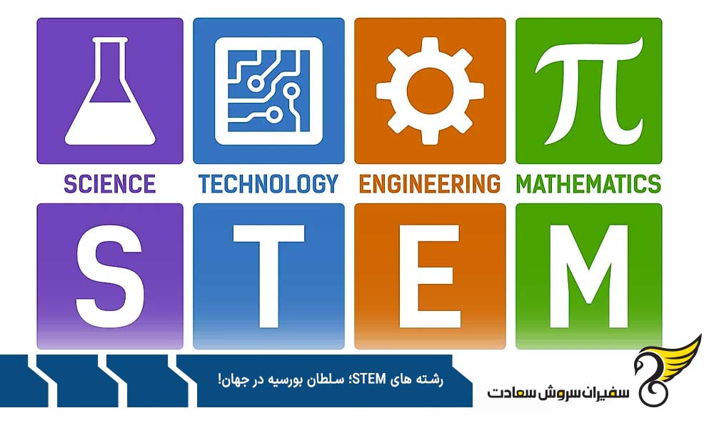 مهندسی مکانیک جزو رشته‌ های STEM