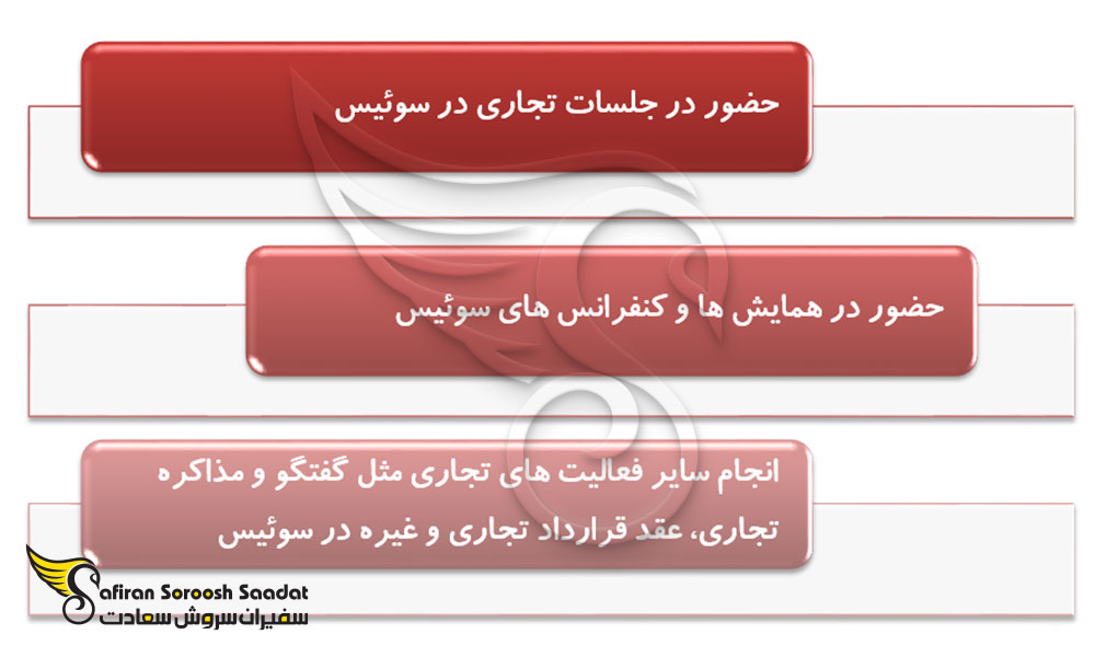 شرایط ویزای تجاری سوئیس