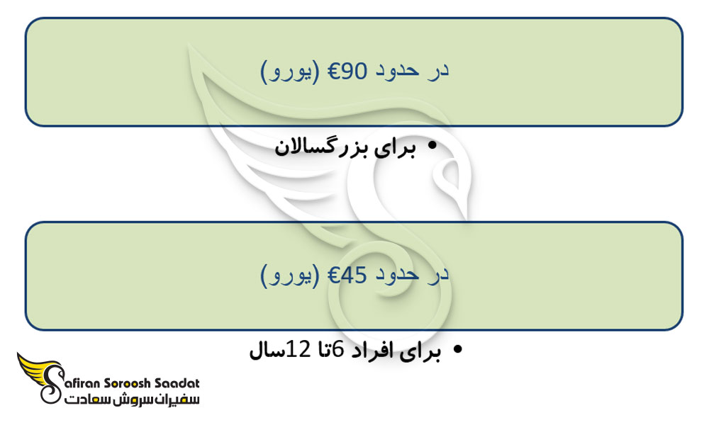 هزینه درخواست ویزای تجاری دانمارک