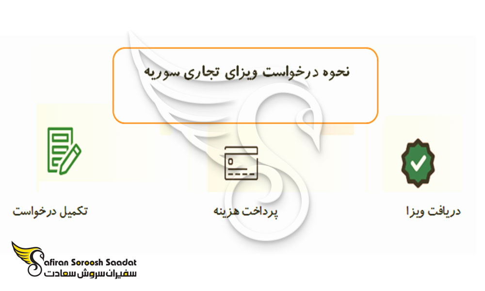 نحوه درخواست ویزای تجاری سوریه