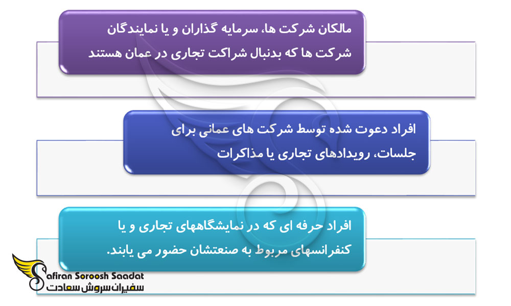 الزامات اخذ ویزای تجاری عمان