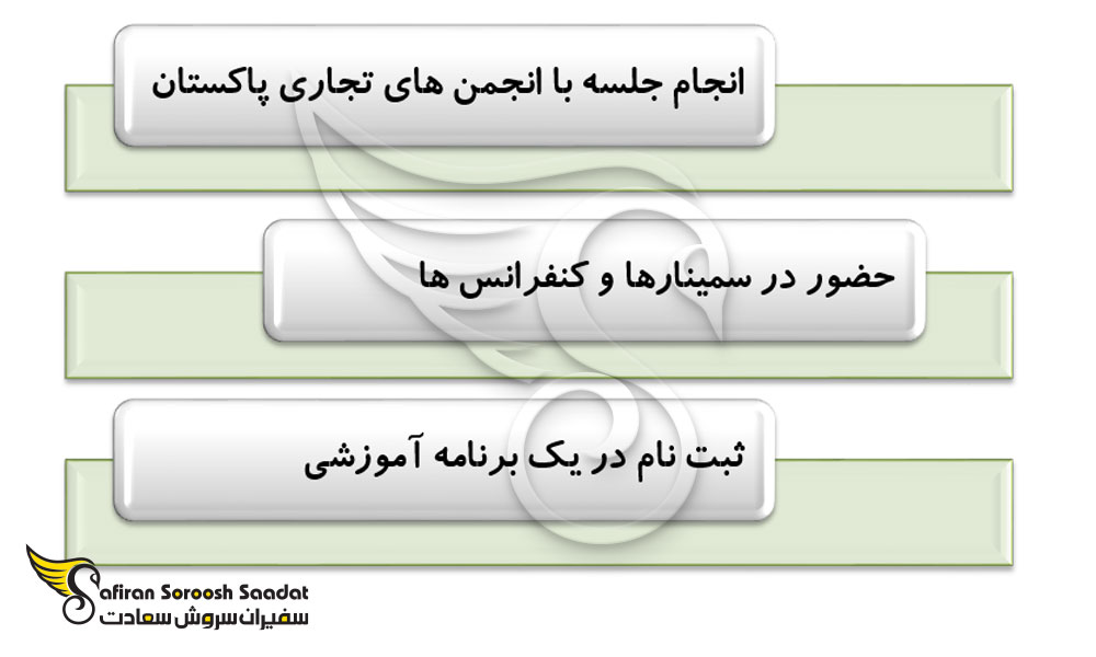 شرایط ویزای تجاری پاکستان