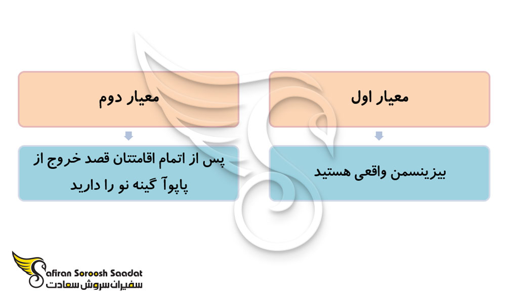 شرایط برای اخذ ویزای تجاری پاپوآ گینه نو