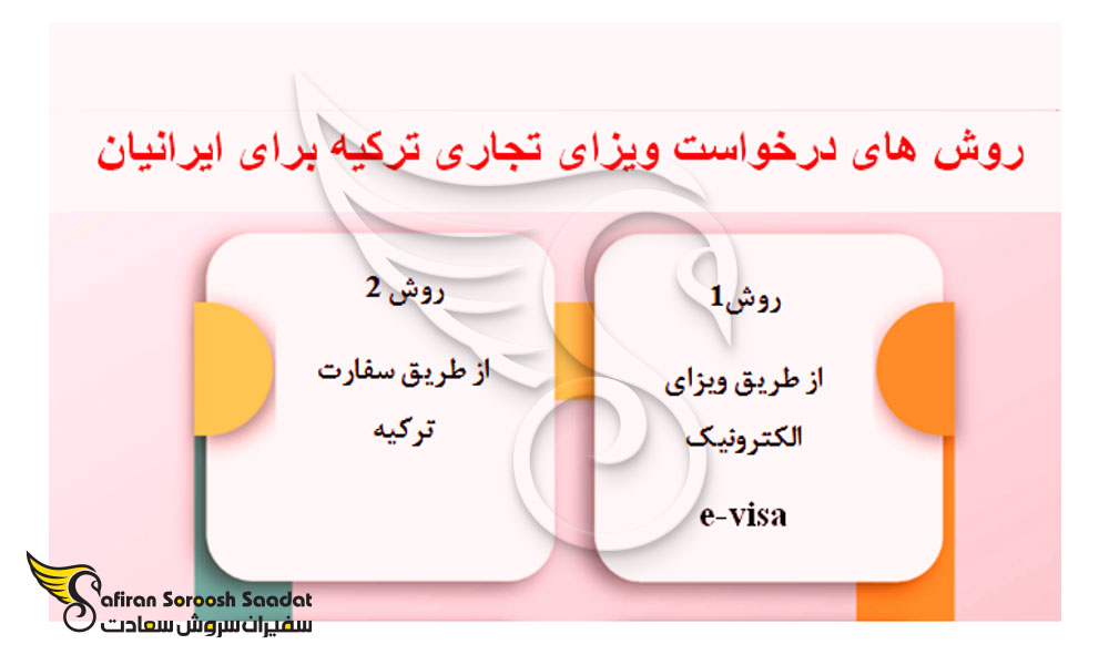شرایط ویزای تجاری ترکیه برای ایرانیان
