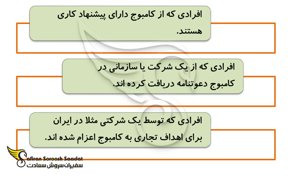 شرایط و ضوابط ویزای تجاری کامبوج