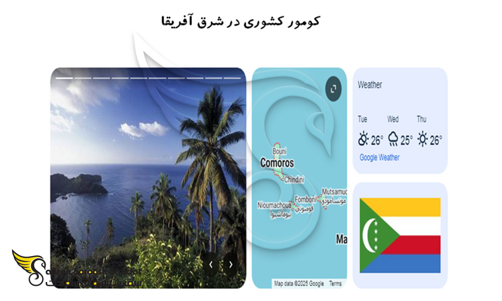 تعریف ویزای تجاری کومور
