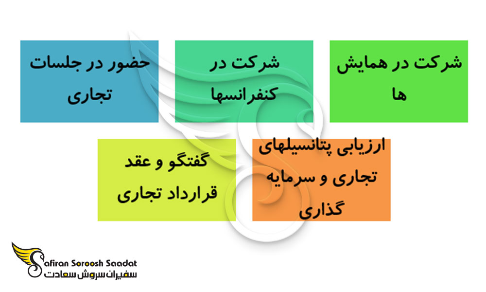 شرایط ویزای تجاری مونته نگرو