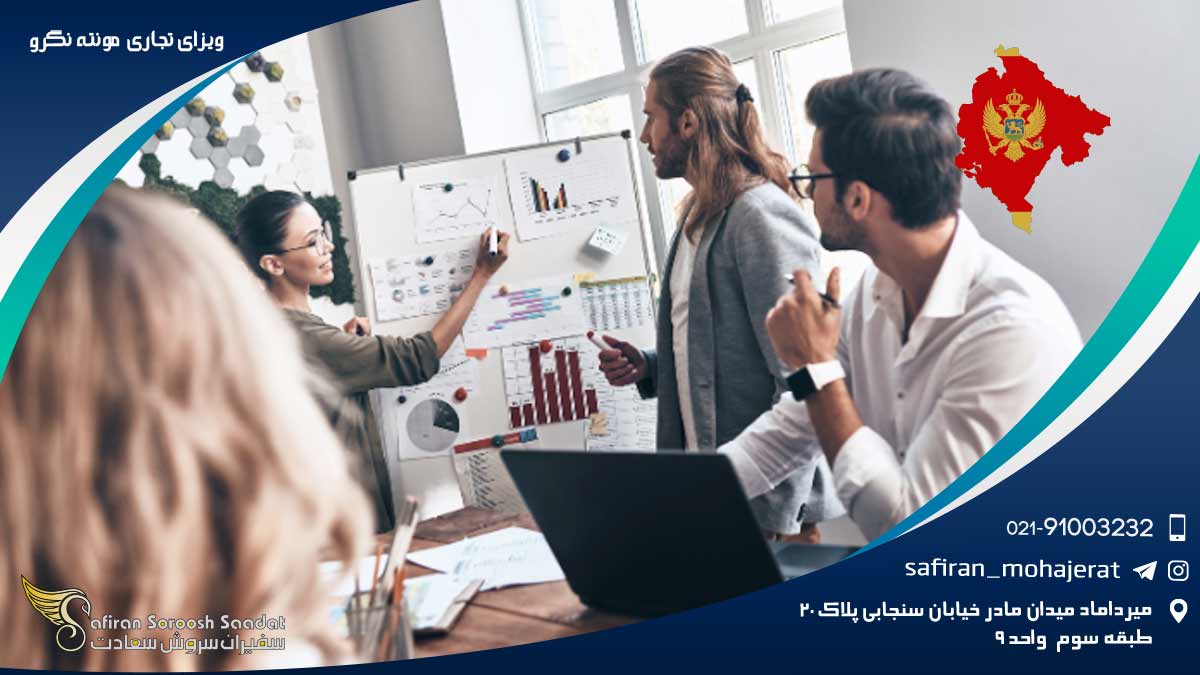 ویزای تجاری مونته نگرو