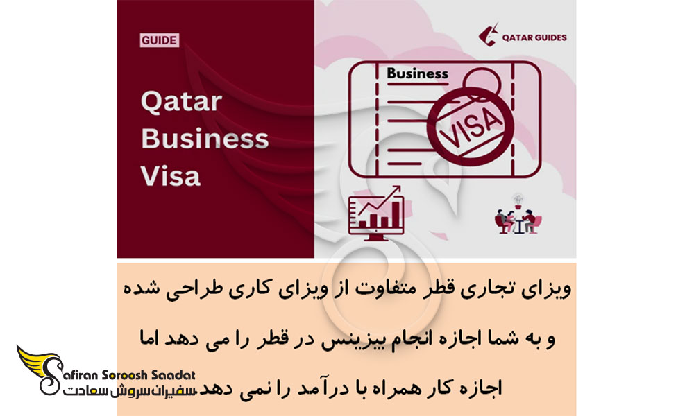 شرایط جهت اخذ ویزای تجاری قطر