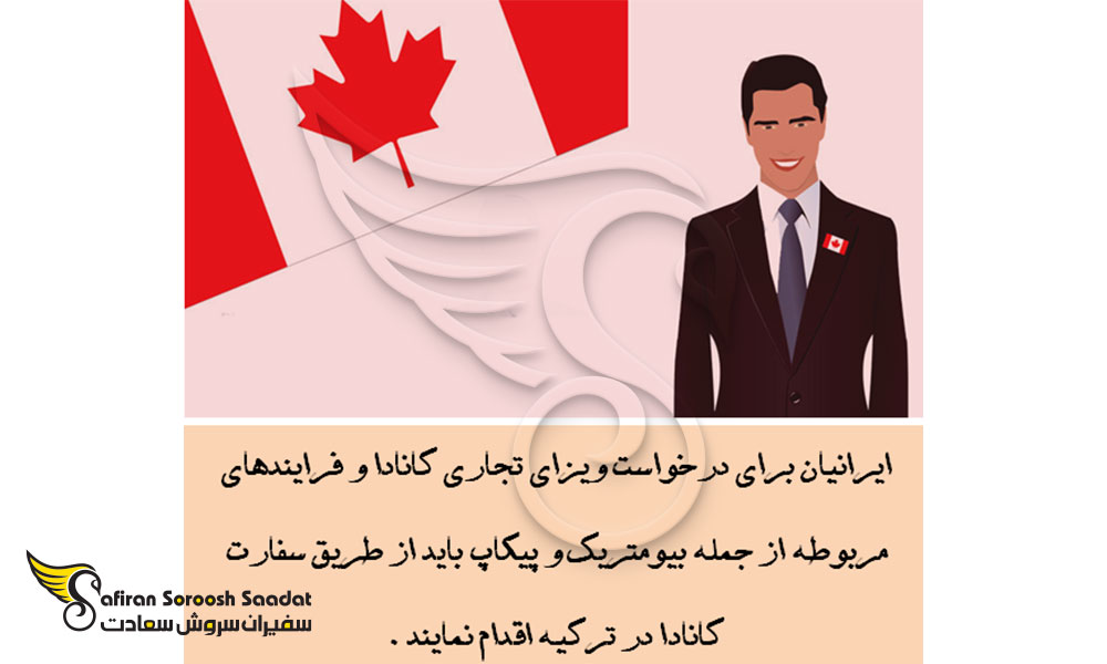 انواع ویزای تجاری کانادا
