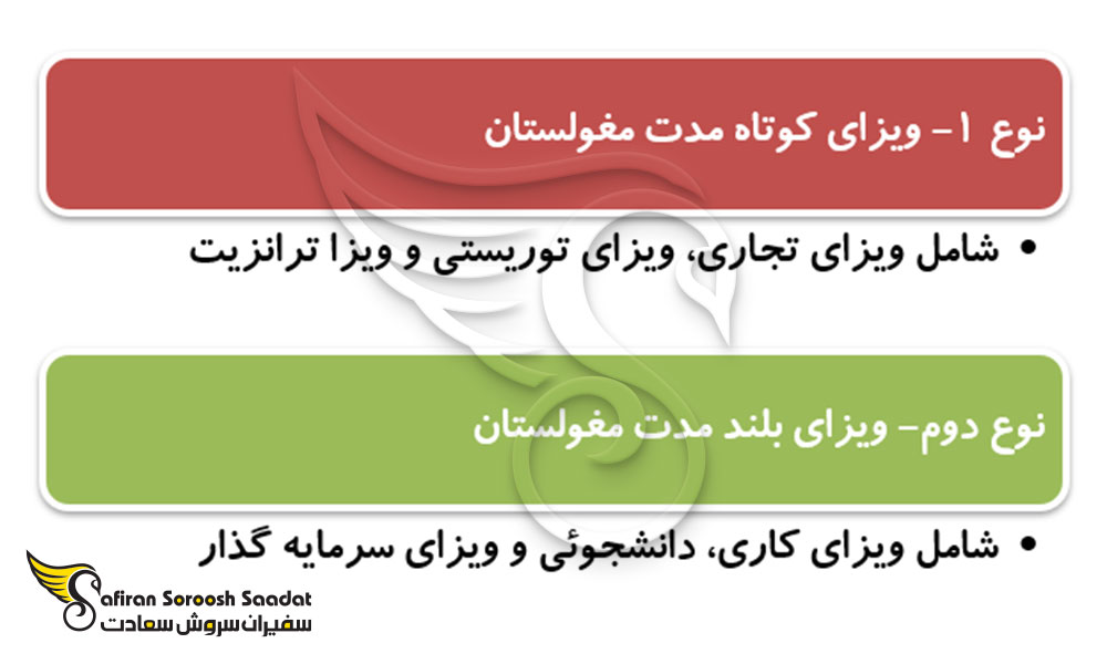 انواع ویزای مغولستان