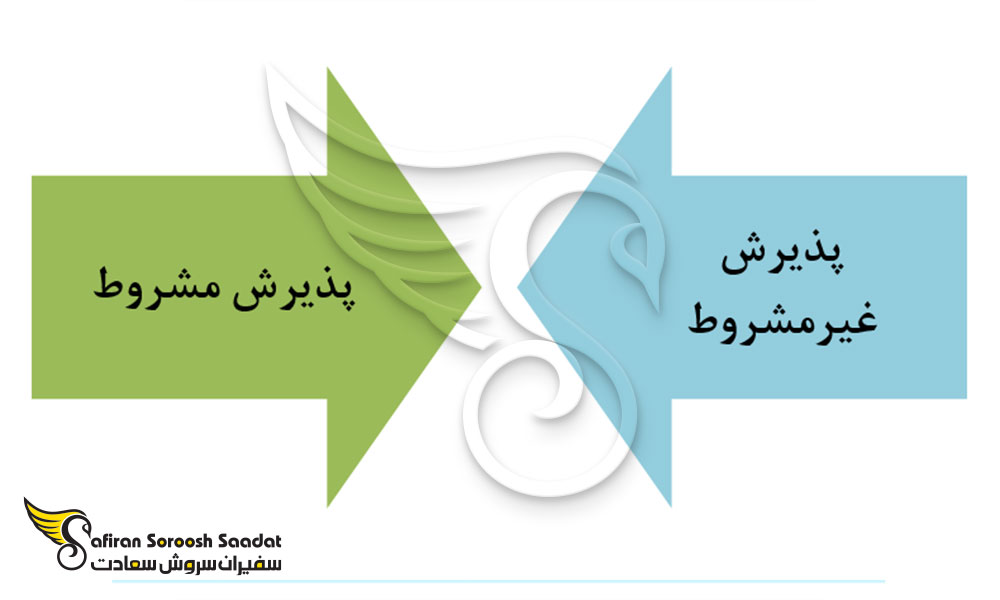 پذیرش از کالج یا دانشگاه خارجی