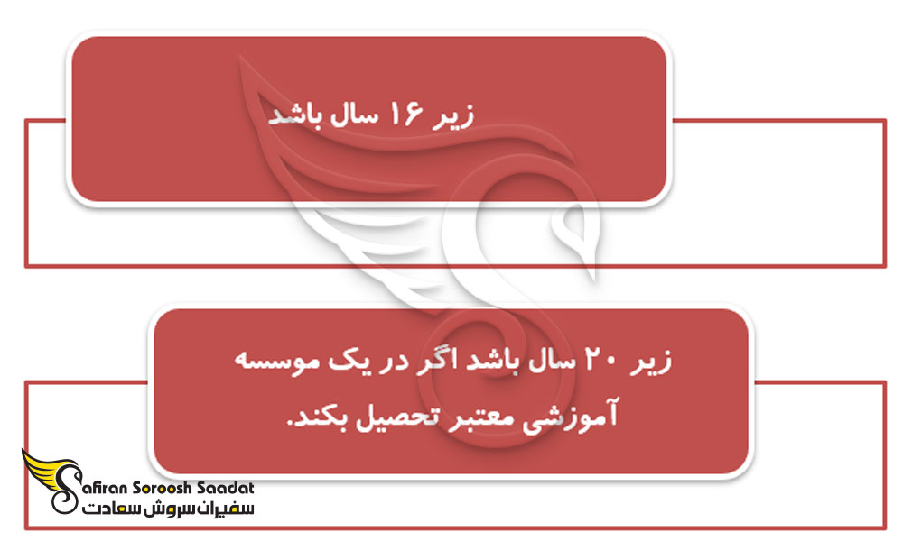 کمک هزینه به کودکان در مهاجرت به انگلستان