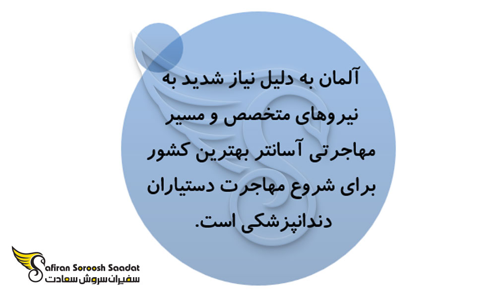 آلمان جزو بهترین کشورها برای مهاجرت دستیار دندانپزشک