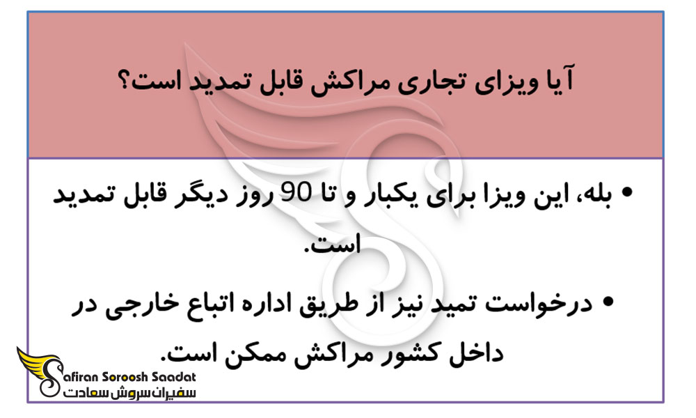 هزینه درخواست ویزای تجاری مراکش