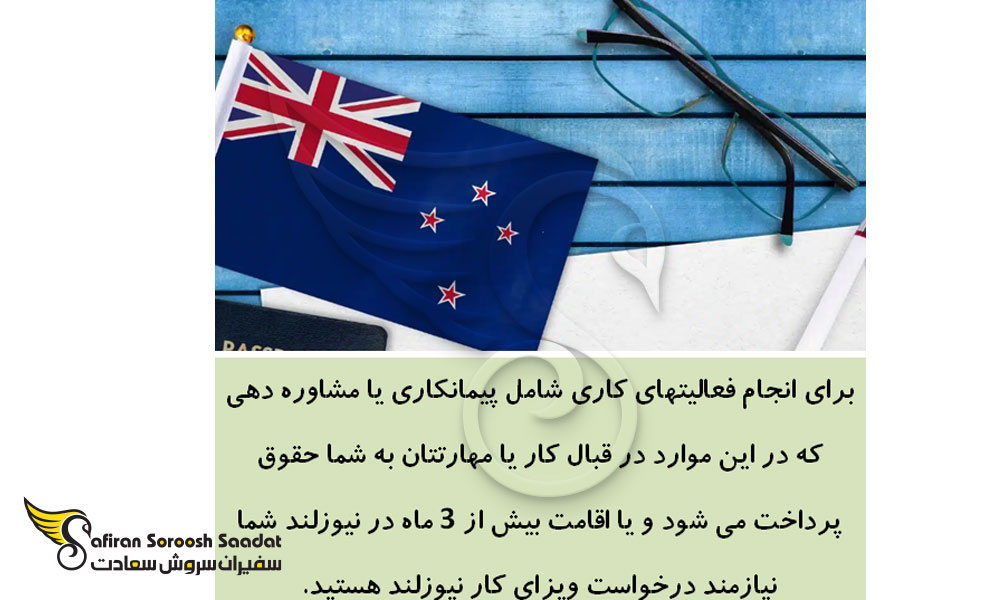 شرایط ویزای تجاری نیوزلند