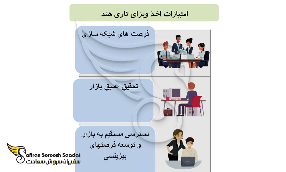 الزاماتی جهت اخذ ویزای تجاری هند