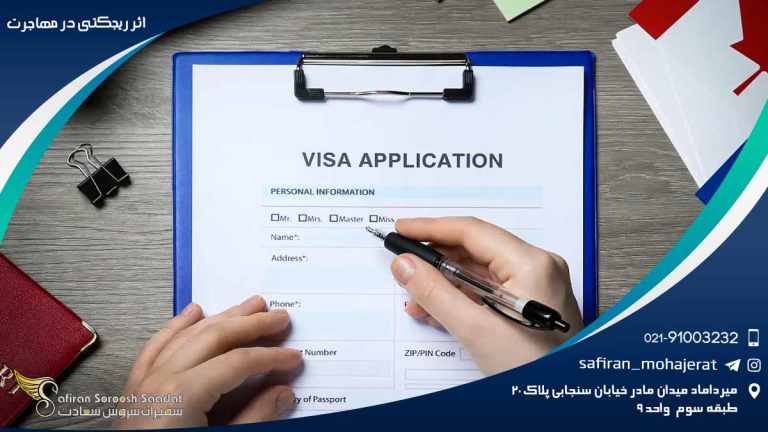 اثر ریجکتی در مهاجرت