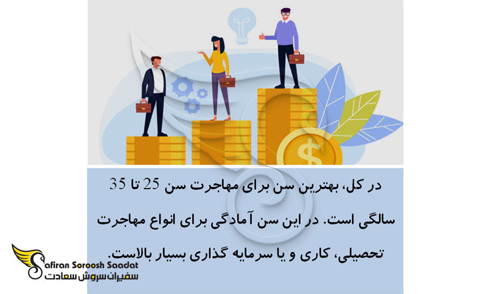 بهترین سن برای مهاجرت کاری چند سالگی است