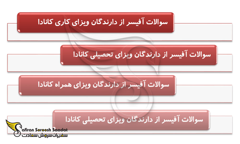 درباره سوالات آفیسر در فرودگاه کانادا