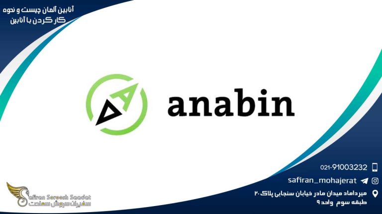 آنابین آلمان و نحوه کار کردن با آن