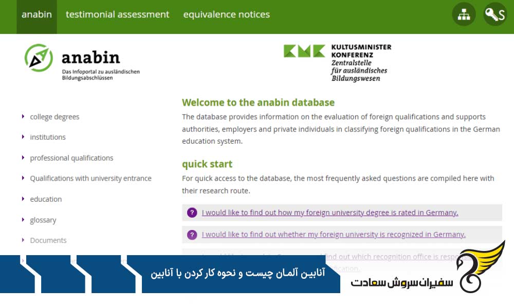 آنابین آلمان و موارد کاربردی نحوه کار کردن با آن