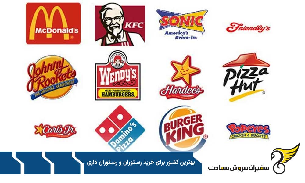 استرالیا جزو بهترین کشورها برای خرید رستوران و رستوران داری