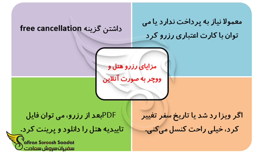 مزایای رزرو آنلاین هتل و ووچر برای سفارت