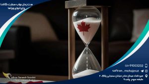 مدت زمان پاسخ سفارت کانادا برای ویزاهای مختلف