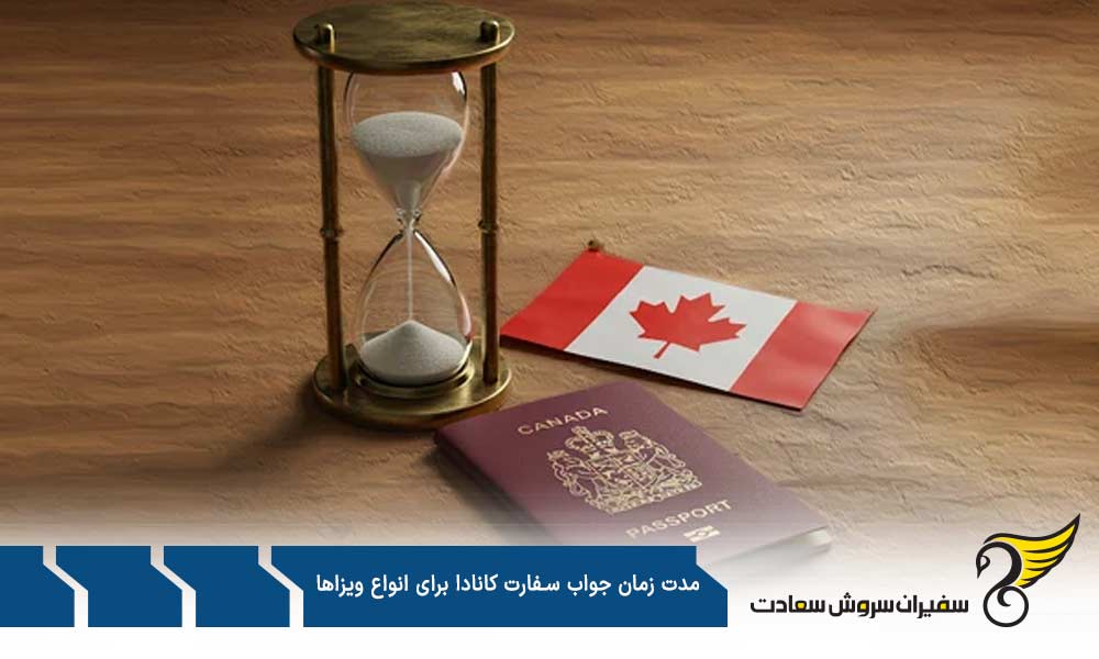 مدت زمان پاسخ سفارت کانادا برای ویزای تحصیلی