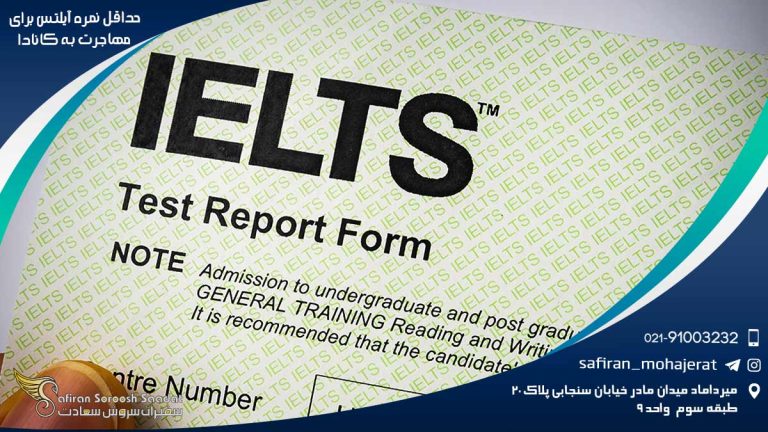 حداقل نمره آیلتس برای مهاجرت به کانادا