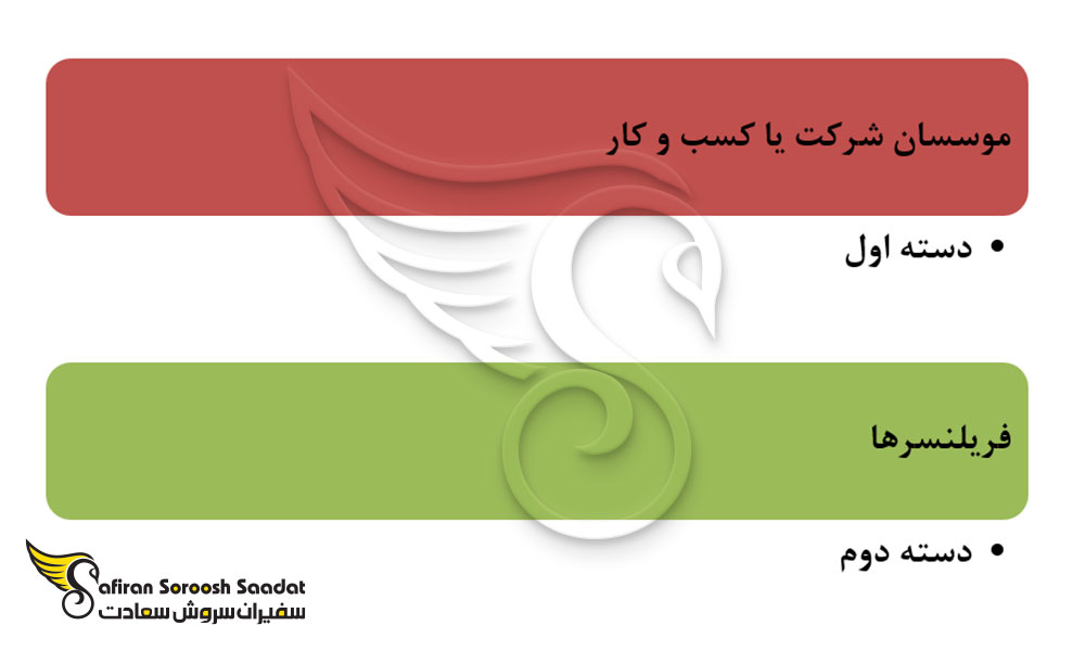 شرایط ویزای خوداشتغالی